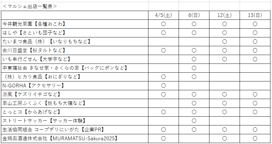 2025 村松公園桜まつり開催のお知らせ