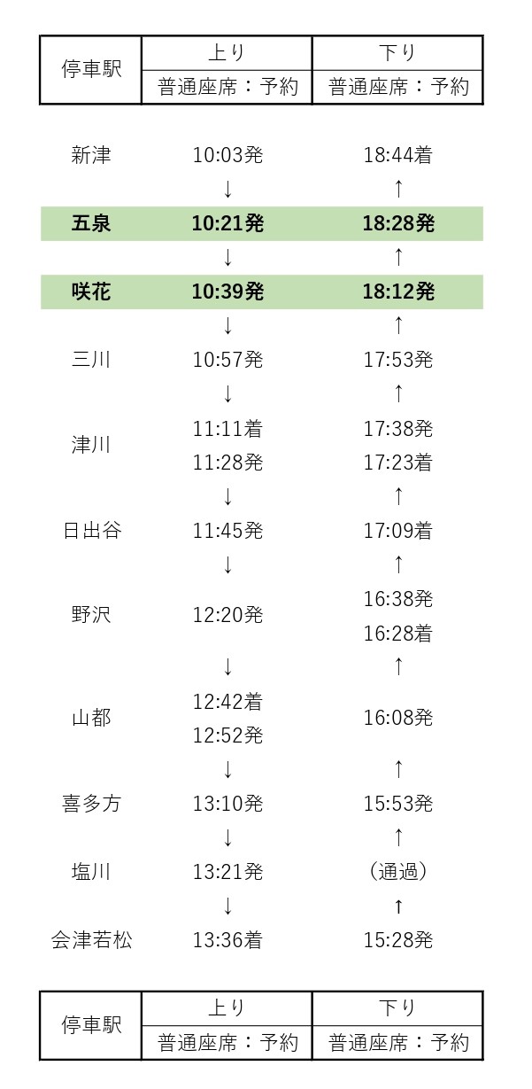 『SLばんえつ物語』号　4月11日（土）より運行いたします！！