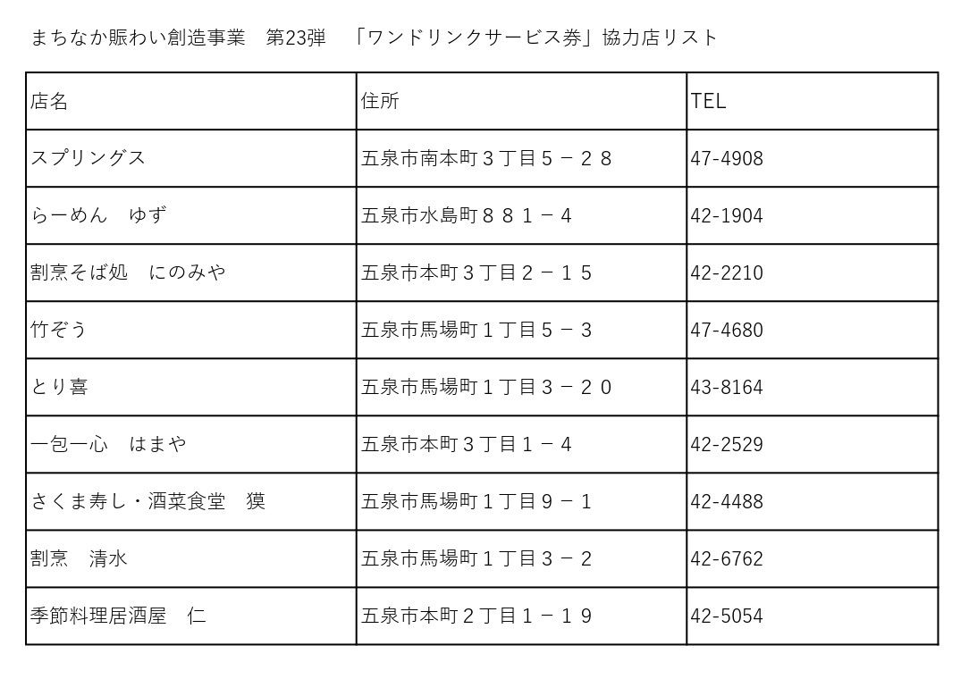 【まちなか賑わい創造事業】第23弾 Jazz&Pops ~新潟ジャズストリート出演バンドが五泉にやってくる~
