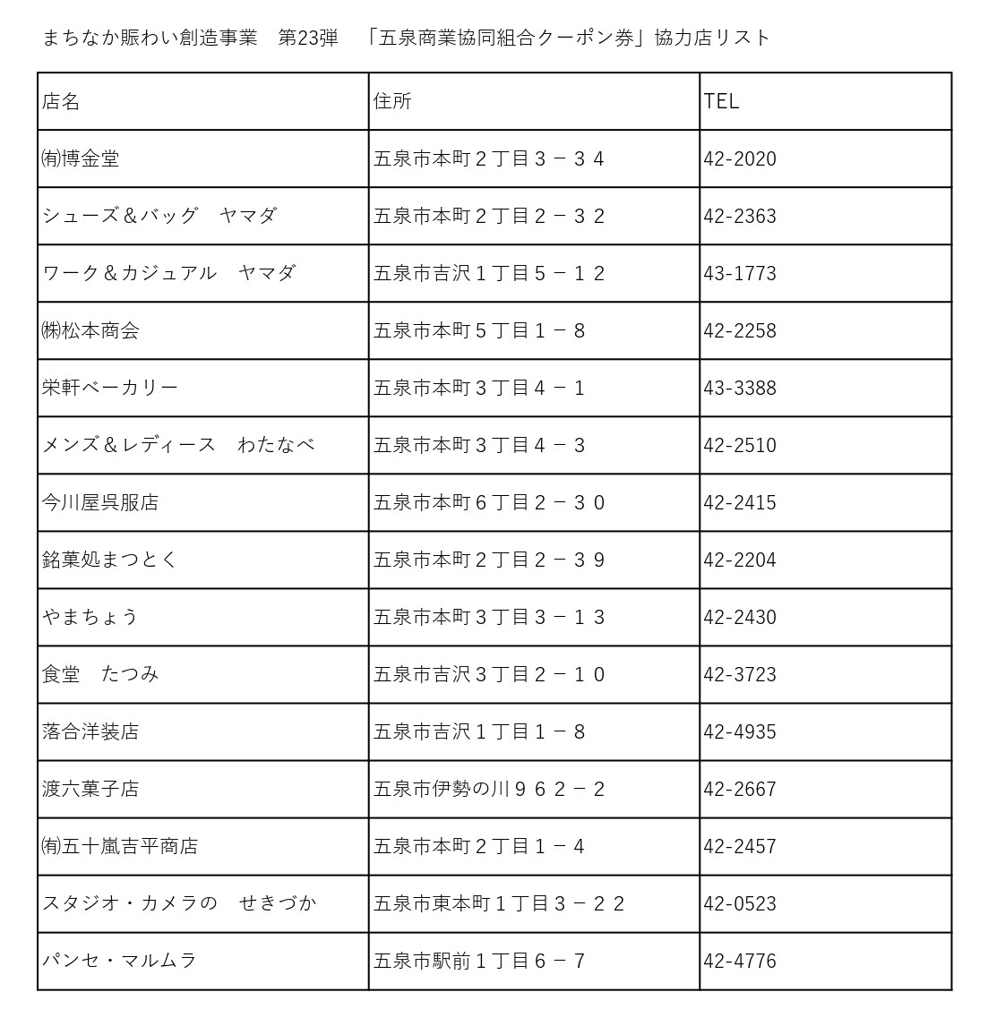 【まちなか賑わい創造事業】第23弾 Jazz&Pops ~新潟ジャズストリート出演バンドが五泉にやってくる~