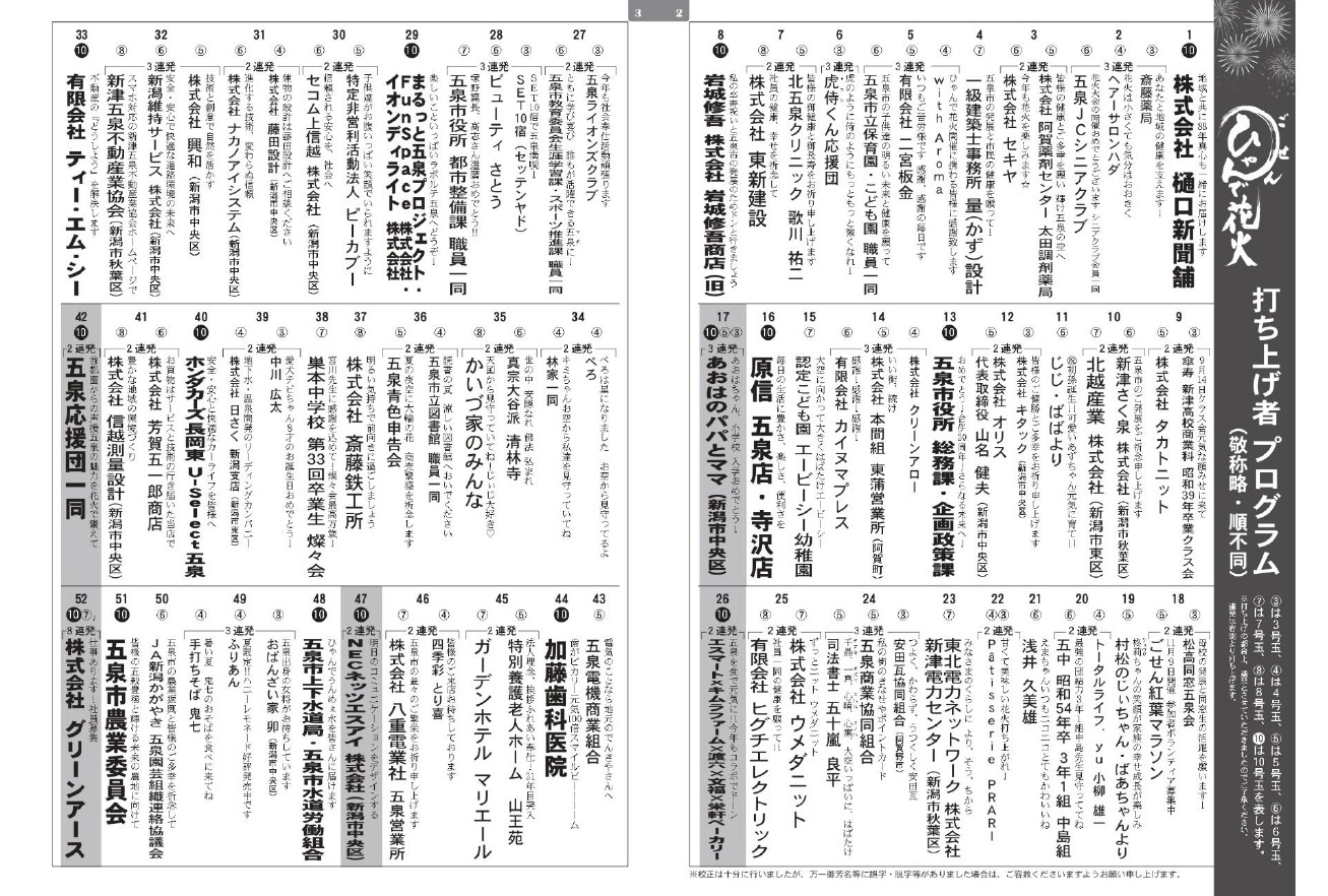 【五泉ひゃんで花火大会】令和7年8月16日（土）62