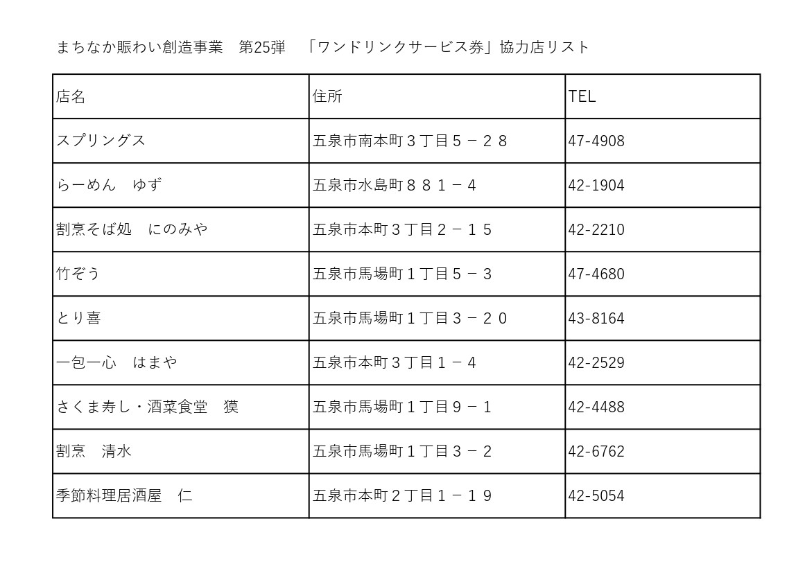 【まちなか賑わい創造事業】第25弾　あべやコンサート