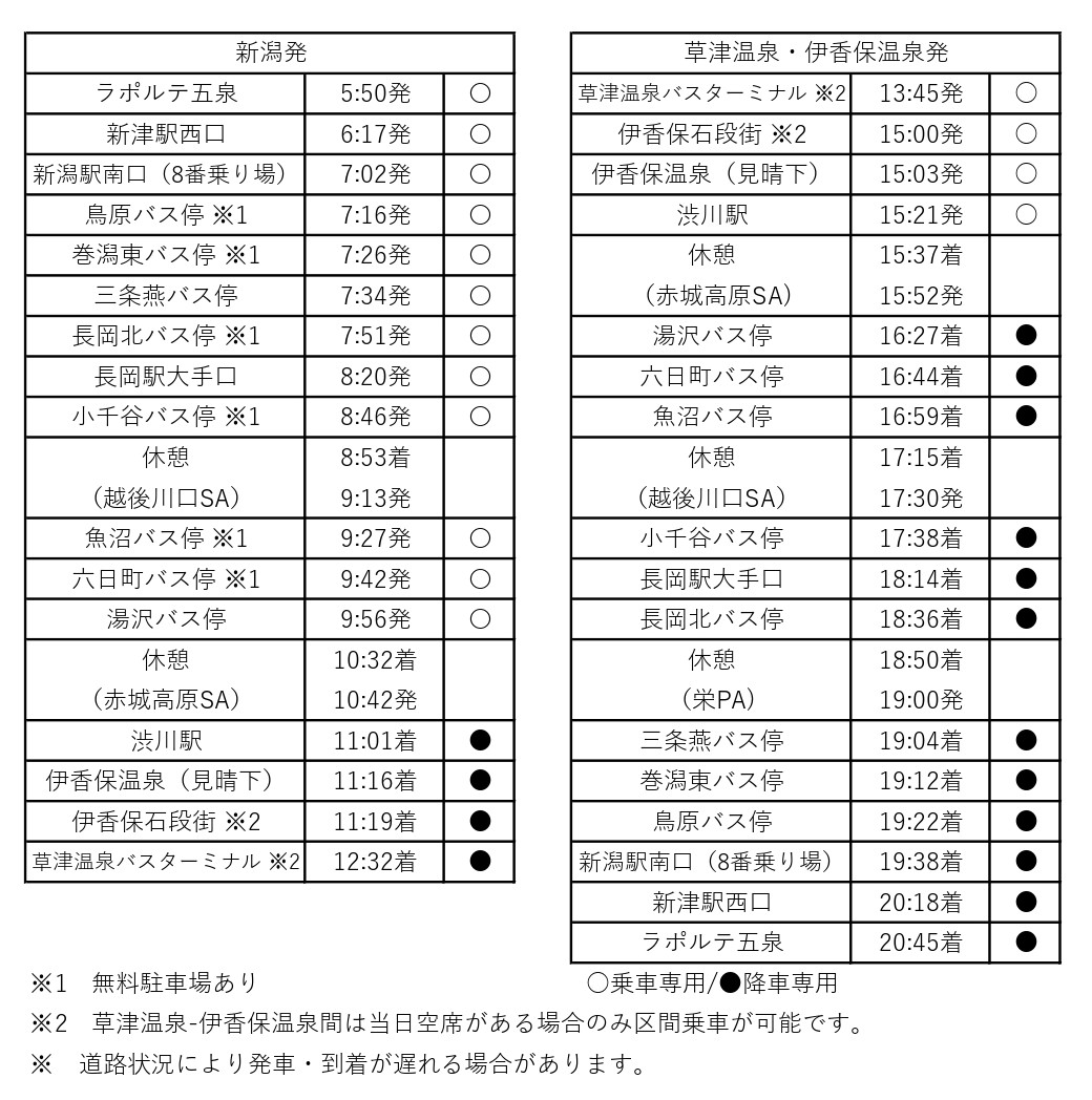 【泉観光バス(株)×ジェイアールバス関東(株)】『ゆめぐり新潟号』
