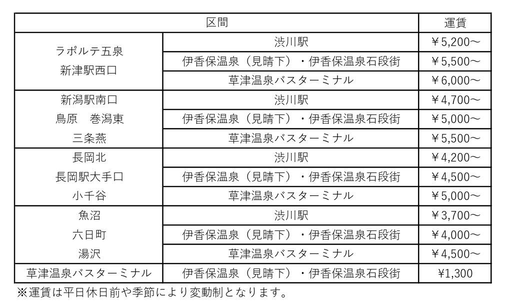 【泉観光バス(株)×ジェイアールバス関東(株)】『ゆめぐり新潟号』