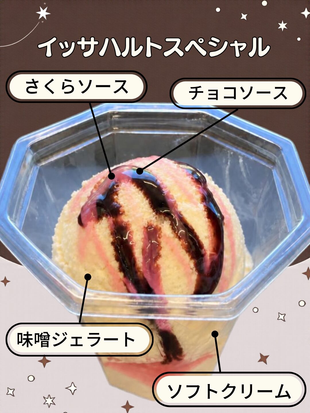 【ごせん桜アロマ工房】期間限定ミニパフェのお知らせ♪